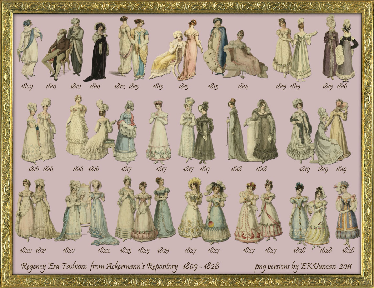 regency era fashion Niche Utama Home Regency Fashion History -  Beautiful Pictures Empire Line
